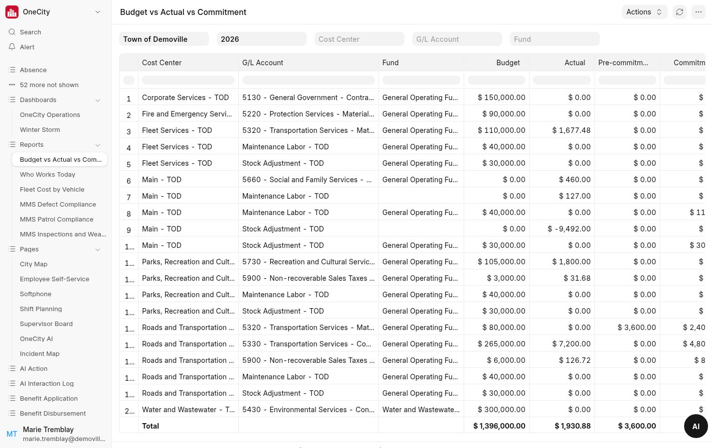 General ledger in OneCity Canada, with account balances and a balance check.