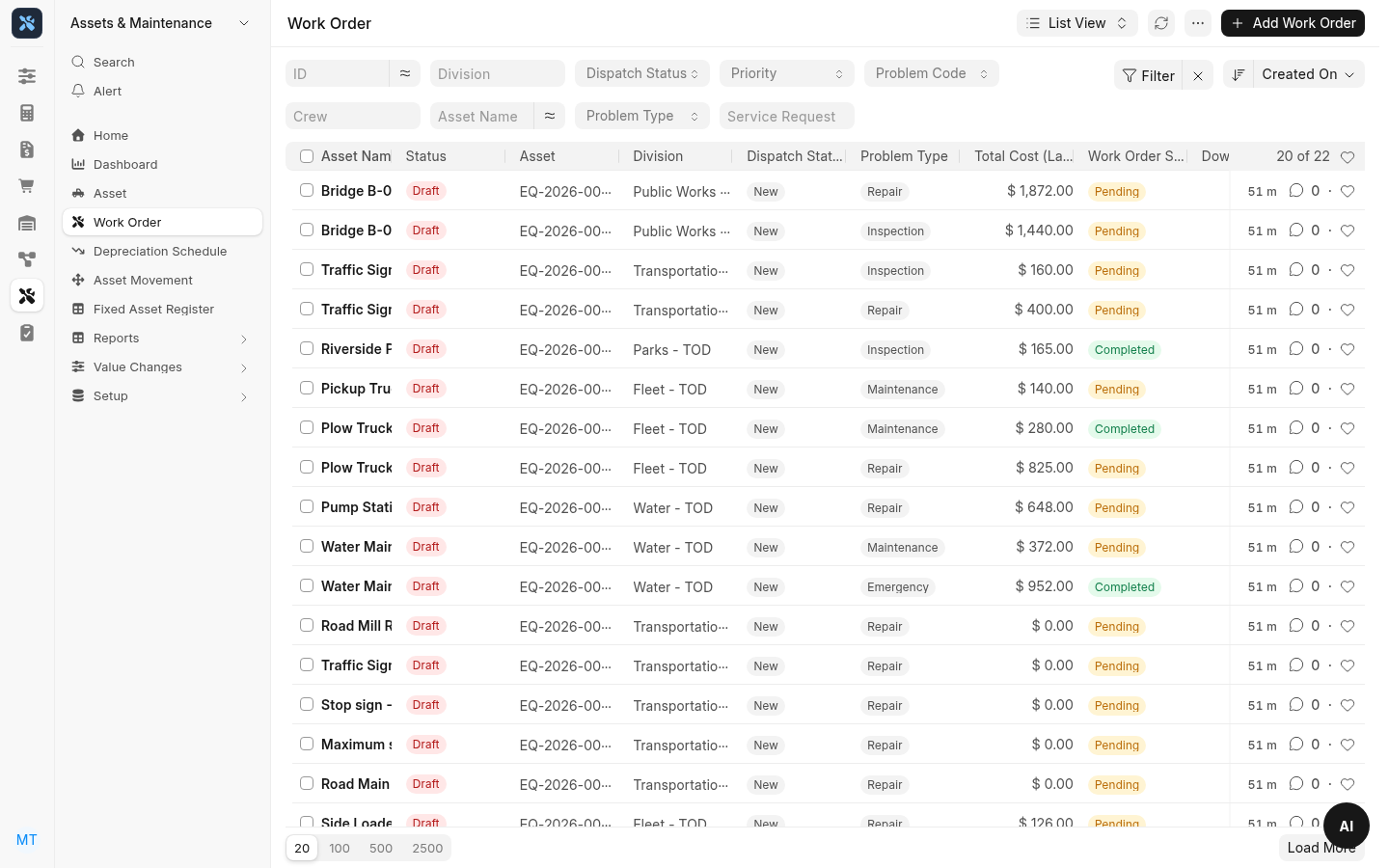 Work orders in OneCity Canada.